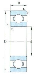 Deep Groove Ball Bearing D 5-60mm