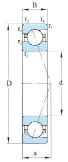 Angular Contact Ball Bearing High Speed Series D 10-70mm