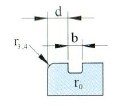 スナップ リングの溝およびスナップ リングが付いている複列のアンギュラ玉軸受の単一の密封されたタイプ