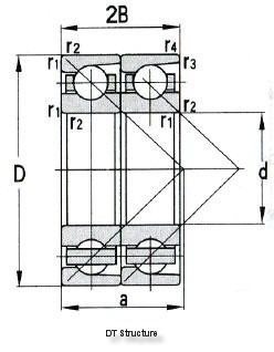 IBhola yoQhagamshelwano lwe-Angular eBearing in Izibini D 30-1320mm