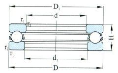 Rodamientos axiales de bolas de una sola dirección D 10-130 mm