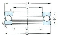 Einseitig wirkende Axialkugellager D 10-130 mm