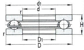 Single Direction Thrust Ball Bearings D 670-1380mm
