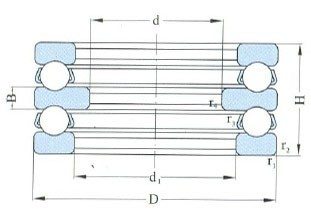 Vòng bi lực đẩy hai hướng D 85-570mm