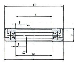 Tinye bọọlụ na band 2