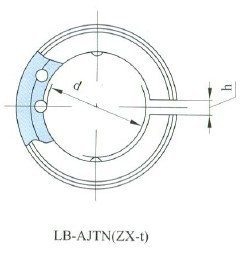 Linear Bearing D 6-100mm