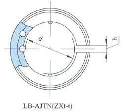 Linear Motion Ball Bearing D 5-80mm