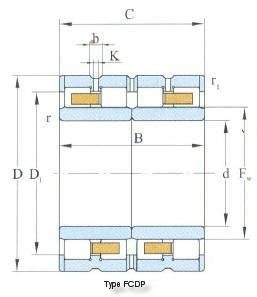 Kaherealine silindriline rull-laager D 1030-1480mm
