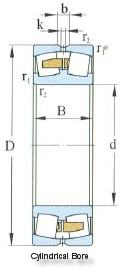 Rulment sferic cu role D 25-55mm