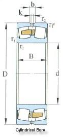 Bantalan Rol Bulat D 25-55mm