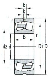 గోళాకార రోలర్ బేరింగ్ D 1180-1800mm