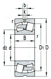 I-Spherical Roller Bearing D 1180-1800mm