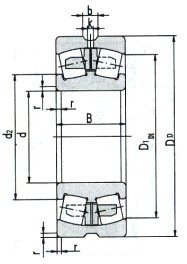 Para sa Vibratory Applications D 80-200mm