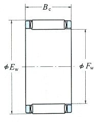 Cage & Needle Roller Assemblies Cage & Needle Roller Assemblies