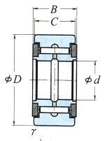 cylindro Imitatores Rollerus sectator