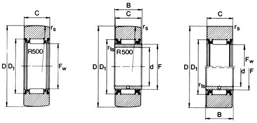 Na22-2rs Rna22-2rs ಸರಣಿ