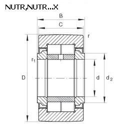 ស៊េរី Nutr ស៊េរី Nutr
