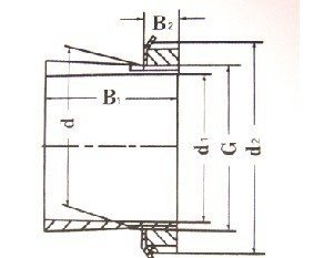 ה סעריע ד 1 = 50-85 מם