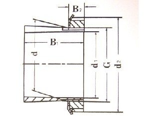 H-serien D1=90-135mm