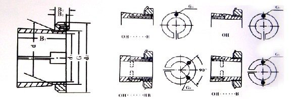 H/Oh 시리즈 D1=160-170mm