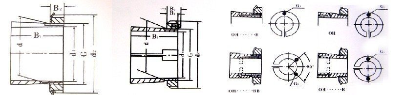 Seri H/Oh D1=200-240mm