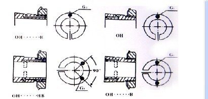 H/Oh сериясы D1=260-300мм