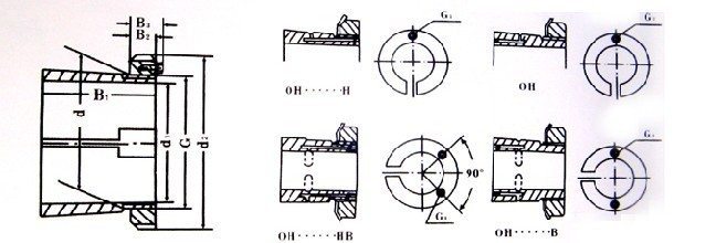 H/Oh Series D1=300-320mm