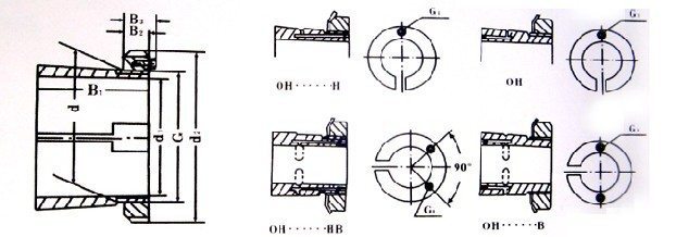 H/Oh сериясы D1=360-380мм