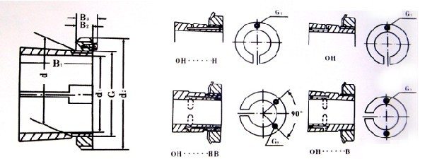 H / Oh Series D1 = 380-410mm