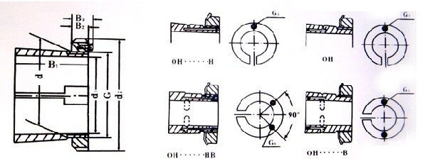 ស៊េរី H/Oh D1 = 430-470mm