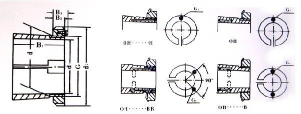 Seri H/Oh D1=470-500mm