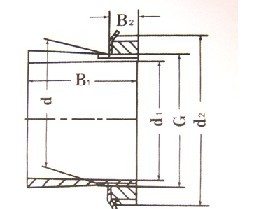 Serija H/He/Hs/Ha D1=5/8