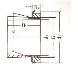 H/He/Hs/Ha Serija D1=3-1/4