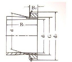 H/He/Hs/Ha Series D1=4-3/16