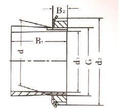 H / He / Hs / Ha Series D1 = 5-15 / 16