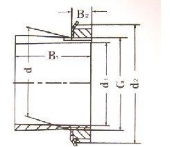 H/He/Hs/Ha Series D1=5-15/16