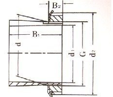 Snw Сериясе D1 = 3/4